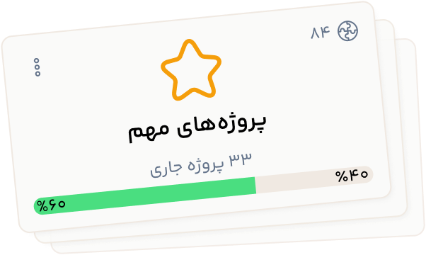 چیدمان سلسلهمراتب (طبقه و پروژه)